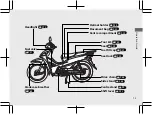 Preview for 19 page of Honda TMX 125a 2018 Owner'S Manual