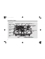 Предварительный просмотр 5 страницы Honda tourer Owner'S Manual