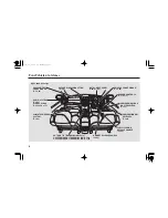 Предварительный просмотр 7 страницы Honda tourer Owner'S Manual