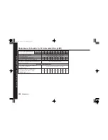 Предварительный просмотр 407 страницы Honda tourer Owner'S Manual