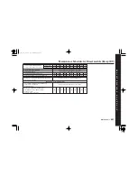 Предварительный просмотр 410 страницы Honda tourer Owner'S Manual