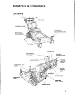 Preview for 11 page of Honda TruGear HRC7113 Owner'S Manual