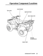 Предварительный просмотр 21 страницы Honda TRX250TE Fourtrax Owner'S Manual