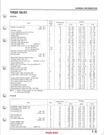 Предварительный просмотр 8 страницы Honda TRX350 FOURTRAX 1986 Service Manual