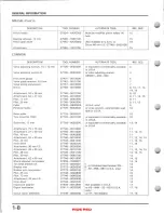 Предварительный просмотр 11 страницы Honda TRX350 FOURTRAX 1986 Service Manual