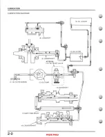 Предварительный просмотр 19 страницы Honda TRX350 FOURTRAX 1986 Service Manual