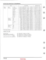 Предварительный просмотр 141 страницы Honda TRX350 FOURTRAX 1986 Service Manual