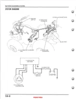 Предварительный просмотр 265 страницы Honda TRX350 FOURTRAX 1986 Service Manual