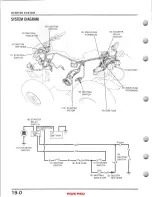 Предварительный просмотр 271 страницы Honda TRX350 FOURTRAX 1986 Service Manual