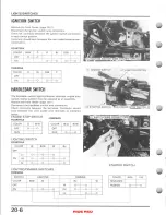 Предварительный просмотр 285 страницы Honda TRX350 FOURTRAX 1986 Service Manual