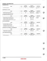 Preview for 18 page of Honda TRX400 FA 2004 fourtrax rancher Service Manual