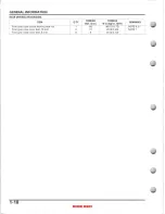 Preview for 22 page of Honda TRX400 FA 2004 fourtrax rancher Service Manual