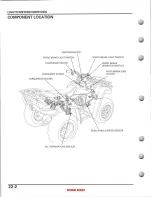 Preview for 424 page of Honda TRX400 FA 2004 fourtrax rancher Service Manual