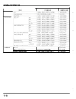 Предварительный просмотр 12 страницы Honda TRX400EX FOURTRAX 1999 Service Manual