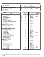 Предварительный просмотр 16 страницы Honda TRX400EX FOURTRAX 1999 Service Manual