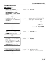 Предварительный просмотр 225 страницы Honda TRX400EX FOURTRAX 1999 Service Manual