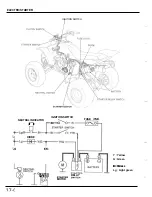 Предварительный просмотр 238 страницы Honda TRX400EX FOURTRAX 1999 Service Manual