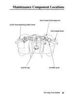 Предварительный просмотр 89 страницы Honda TRX400EX SportTrax 400EX Owner'S Manual