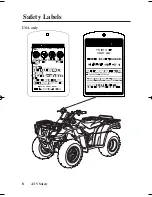 Предварительный просмотр 15 страницы Honda TRX400FA 2005 Owner'S Manual