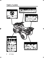 Предварительный просмотр 17 страницы Honda TRX400FA 2005 Owner'S Manual