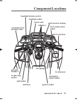 Предварительный просмотр 20 страницы Honda TRX400FA 2005 Owner'S Manual