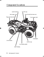 Предварительный просмотр 21 страницы Honda TRX400FA 2005 Owner'S Manual