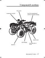 Предварительный просмотр 22 страницы Honda TRX400FA 2005 Owner'S Manual