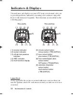 Предварительный просмотр 23 страницы Honda TRX400FA 2005 Owner'S Manual