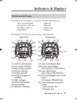 Предварительный просмотр 28 страницы Honda TRX400FA 2005 Owner'S Manual