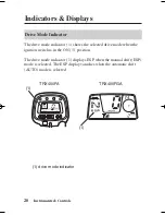 Предварительный просмотр 29 страницы Honda TRX400FA 2005 Owner'S Manual