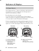 Предварительный просмотр 31 страницы Honda TRX400FA 2005 Owner'S Manual