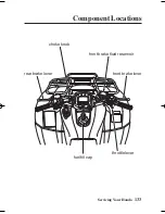 Предварительный просмотр 142 страницы Honda TRX400FA 2005 Owner'S Manual