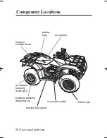 Предварительный просмотр 143 страницы Honda TRX400FA 2005 Owner'S Manual