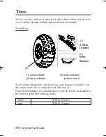 Предварительный просмотр 195 страницы Honda TRX400FA 2005 Owner'S Manual