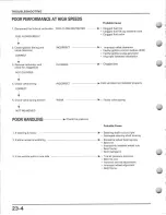 Preview for 368 page of Honda TRX400FW Service Manual