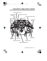 Предварительный просмотр 20 страницы Honda TRX420FA Owner'S Manual