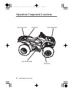 Предварительный просмотр 21 страницы Honda TRX420FA Owner'S Manual