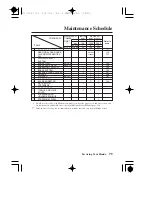 Предварительный просмотр 108 страницы Honda TRX420FA Owner'S Manual