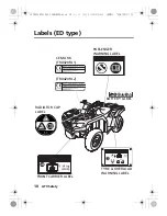 Предварительный просмотр 18 страницы Honda TRX420FA1 Owner'S Manual