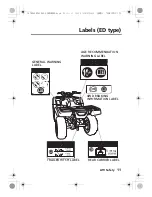 Предварительный просмотр 19 страницы Honda TRX420FA1 Owner'S Manual