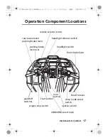 Предварительный просмотр 25 страницы Honda TRX420FA1 Owner'S Manual