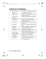 Предварительный просмотр 32 страницы Honda TRX420FA1 Owner'S Manual