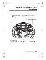 Предварительный просмотр 127 страницы Honda TRX420FA1 Owner'S Manual