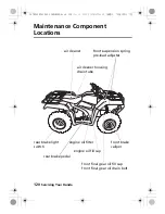 Предварительный просмотр 128 страницы Honda TRX420FA1 Owner'S Manual