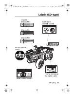 Предварительный просмотр 19 страницы Honda TRX420FM1 4 x 4 Owner'S Manual