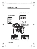 Предварительный просмотр 20 страницы Honda TRX420FM1 4 x 4 Owner'S Manual