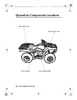 Предварительный просмотр 28 страницы Honda TRX420FM1 4 x 4 Owner'S Manual