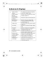 Предварительный просмотр 34 страницы Honda TRX420FM1 4 x 4 Owner'S Manual