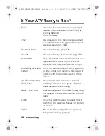 Предварительный просмотр 72 страницы Honda TRX420FM1 4 x 4 Owner'S Manual