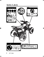 Предварительный просмотр 17 страницы Honda TRX450ER Owner'S Manual